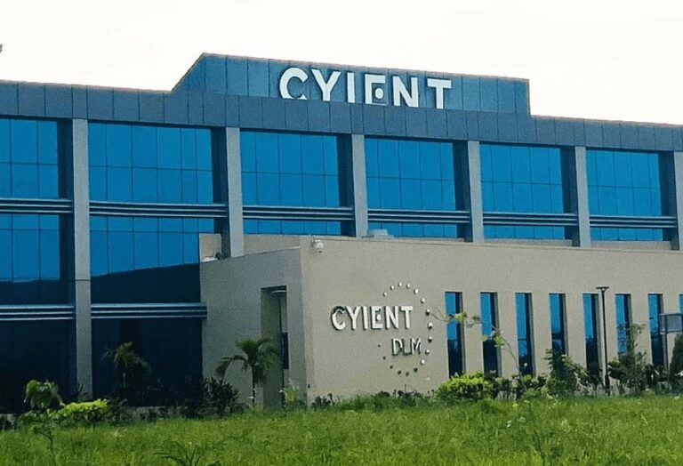 Cyient-DLM- share price