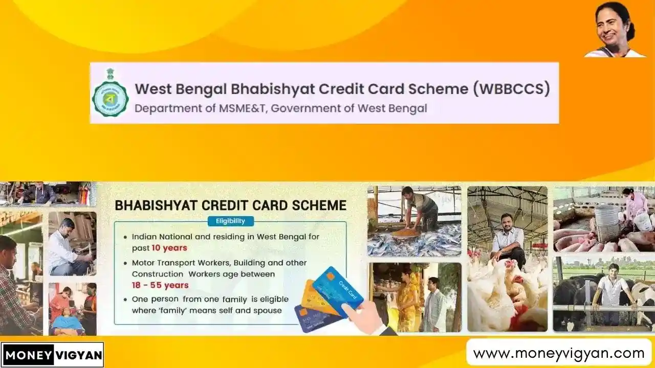 Bhabishyat Credit Card Scheme 2023 (WBBCCS) Online Apply, Interest Rate